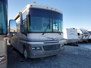  Salvage Winnebago Motorhome