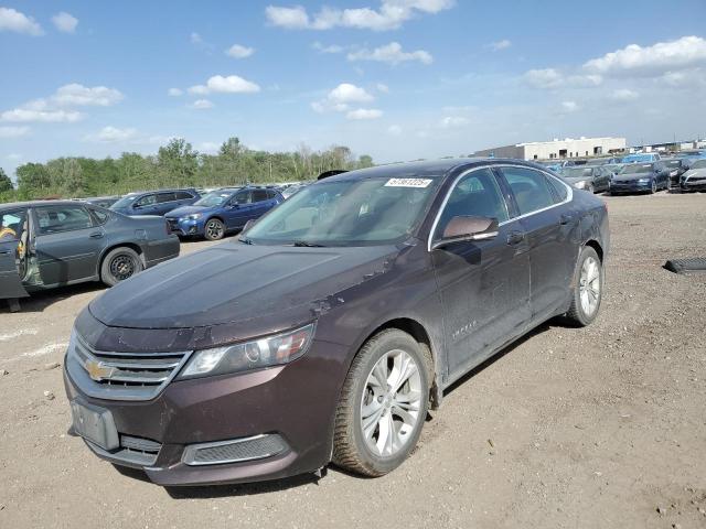  Salvage Chevrolet Impala