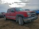 Chevrolet Silverado K1500 Image 9