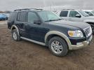Ford Explorer Eddie Bauer Image 13