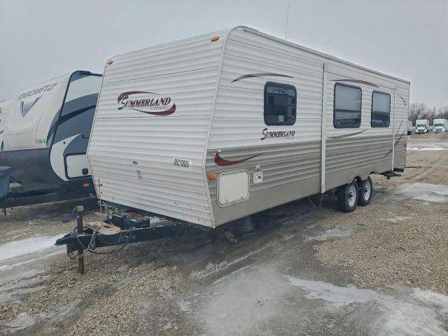 Keystone Summerland Image 3