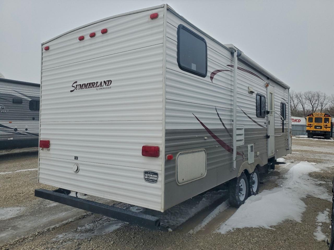 Keystone Summerland Image 4