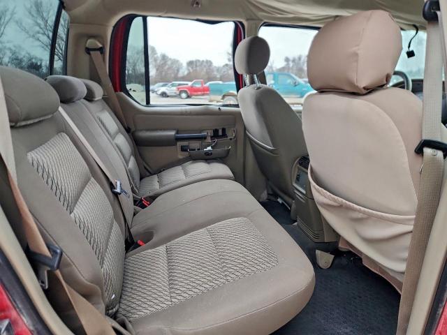 Ford Explorer Image 4
