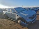 Ford Ranger Raptor Image 2